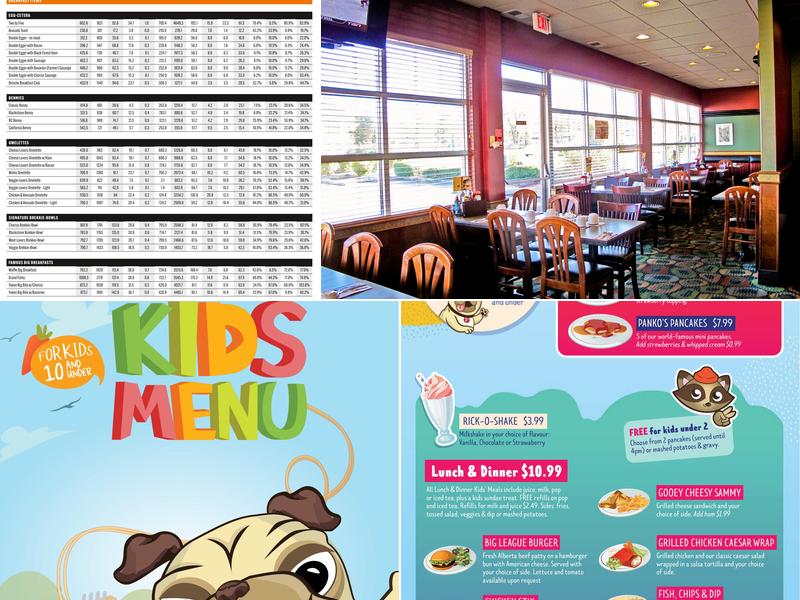 Ricky's All Day Grill - Cloverdale Menu