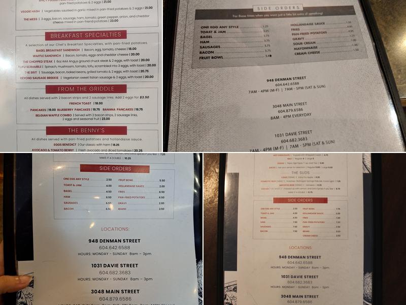 The Basic Menu
