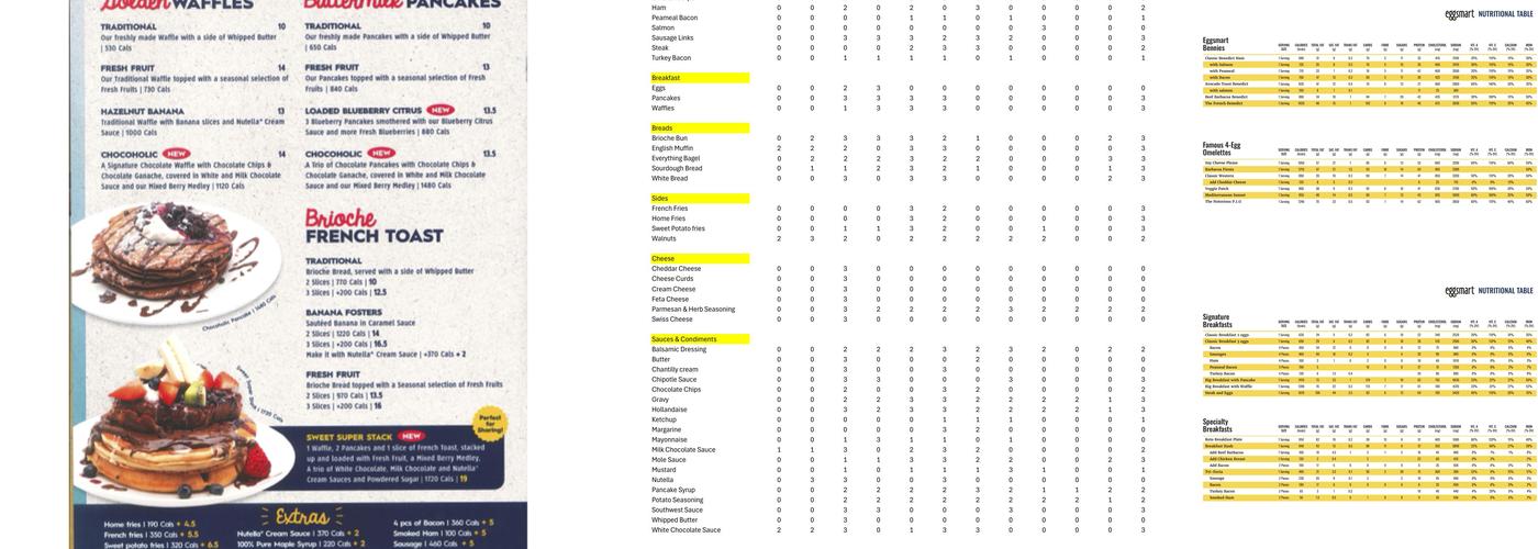 Eggsmart Menu