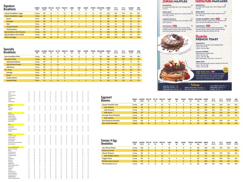 Eggsmart Menu