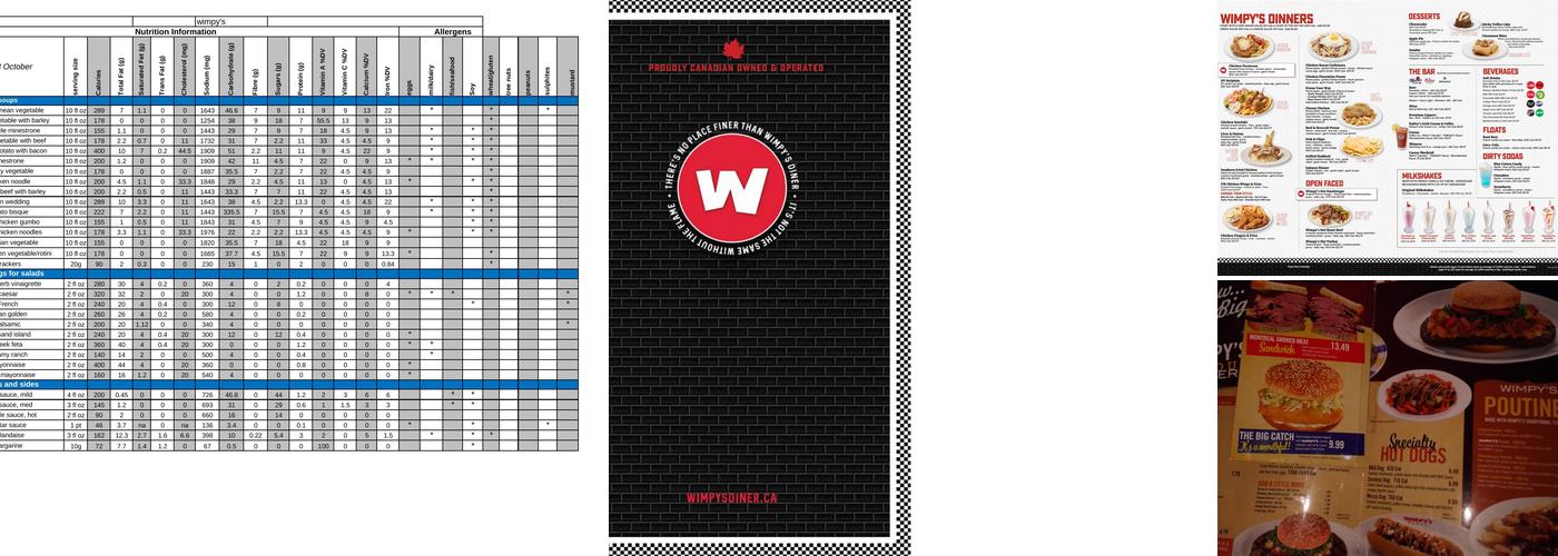 Wimpy's Diner Cambridge Menu