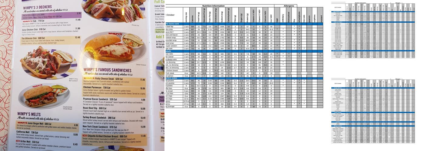 Wimpy's Diner Menu