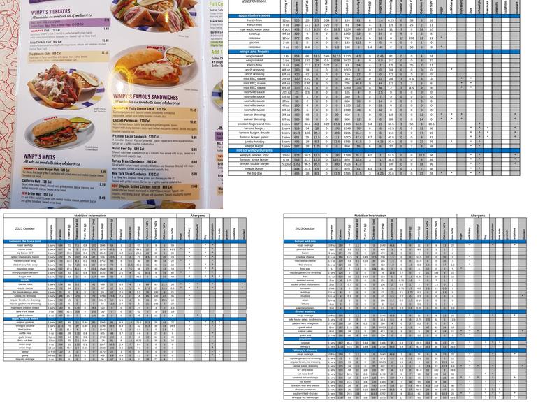 Wimpy's Diner Menu