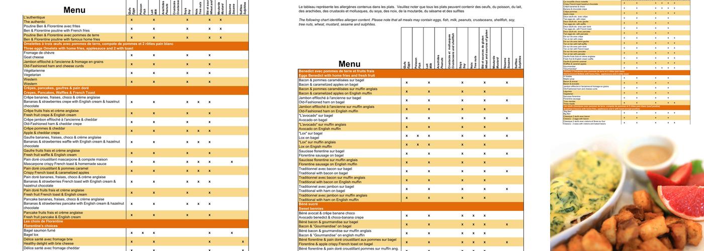 Ben & Florentine Menu