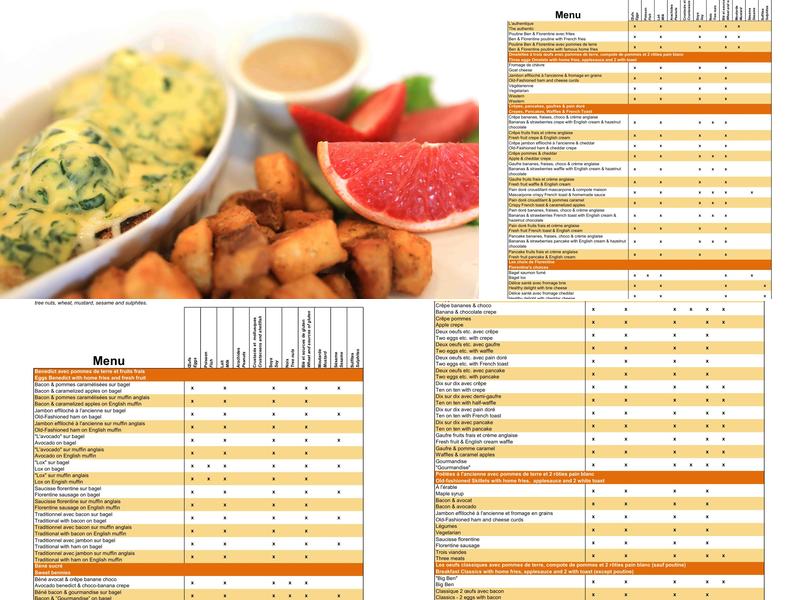 Ben & Florentine Menu