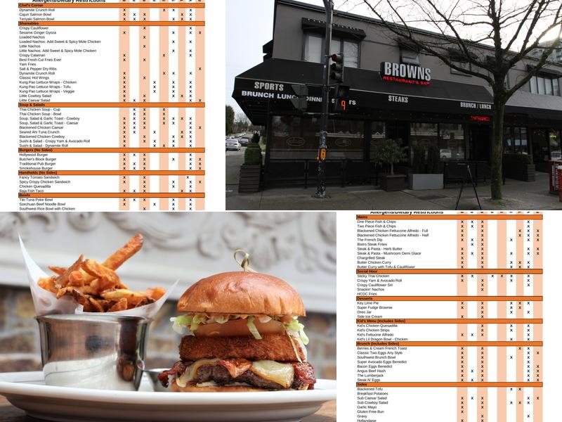 Browns Socialhouse Upper Lonsdale Menu