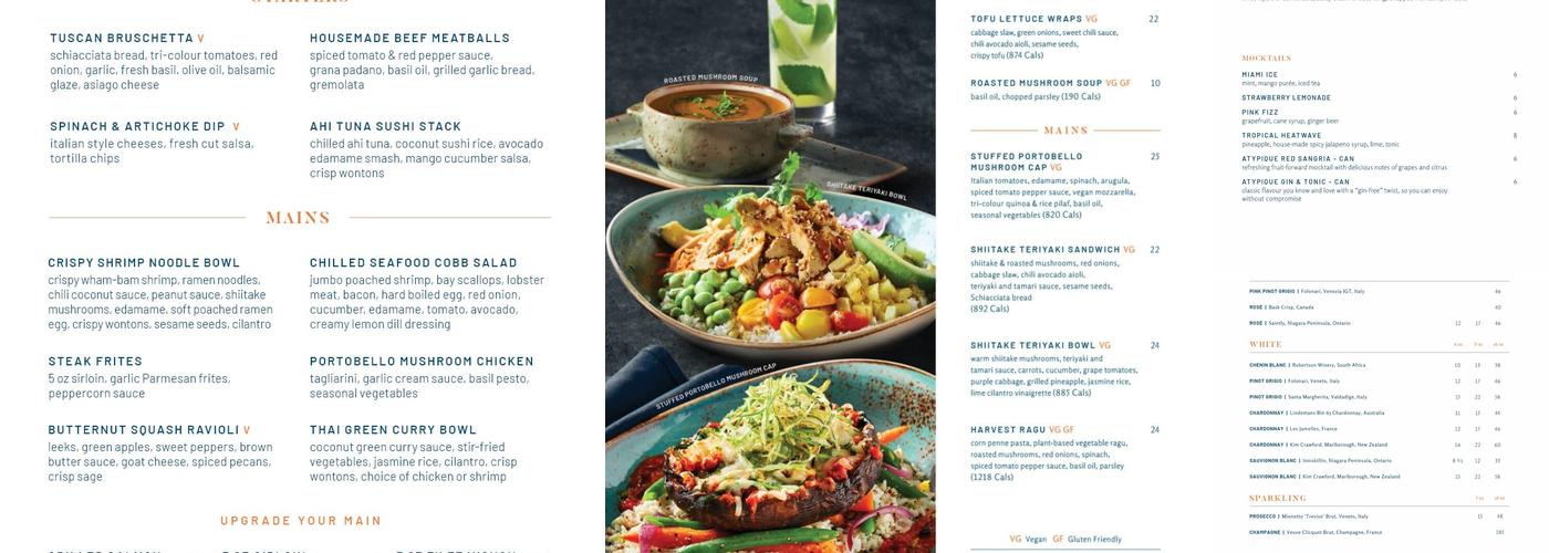 Milestones Menu