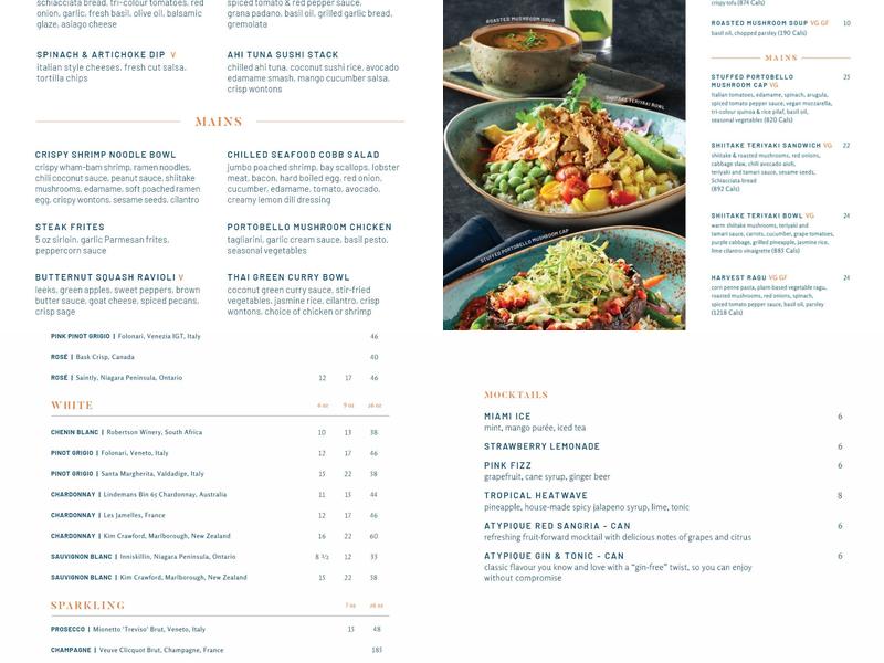 Milestones Menu