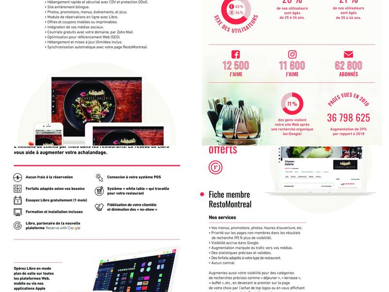 Le Cabaret C Menu