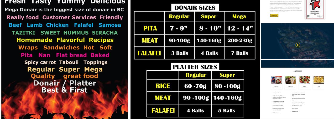 Mega Donair Menu