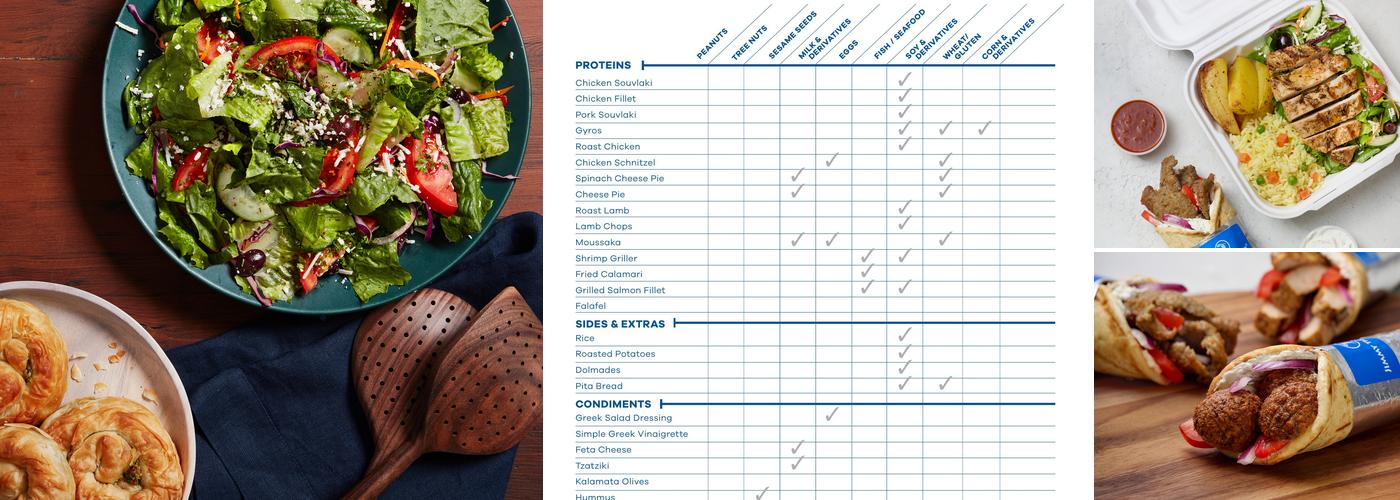 Jimmy The Greek Menu