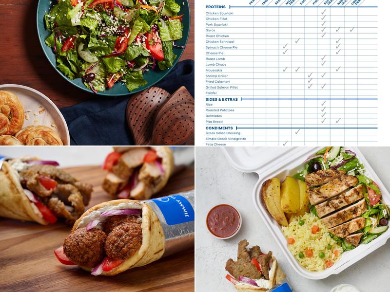 Jimmy The Greek Menu