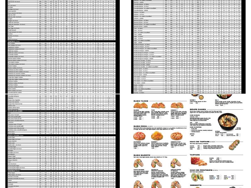 Sushi Shop Menu