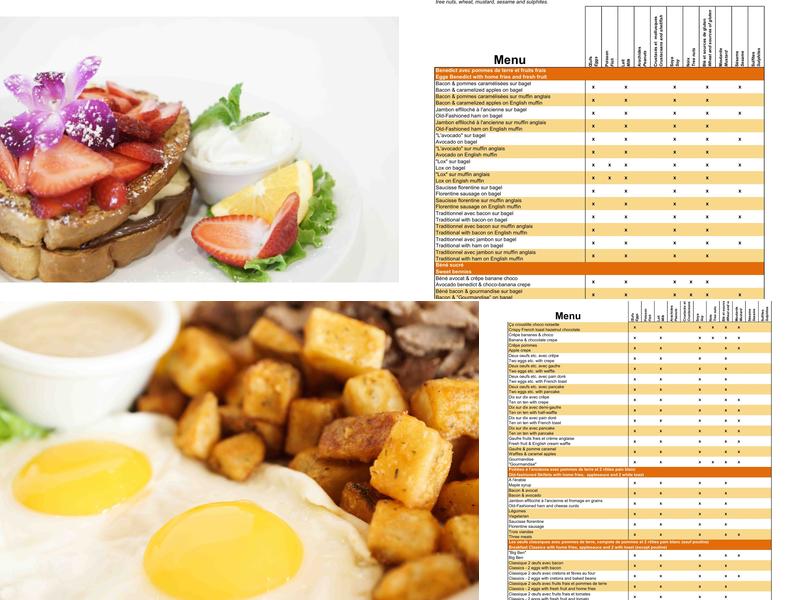 Ben & Florentine Menu
