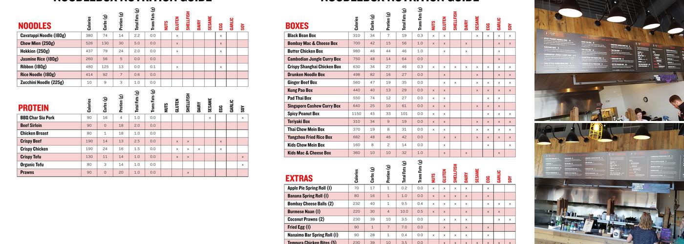 Noodlebox Menu