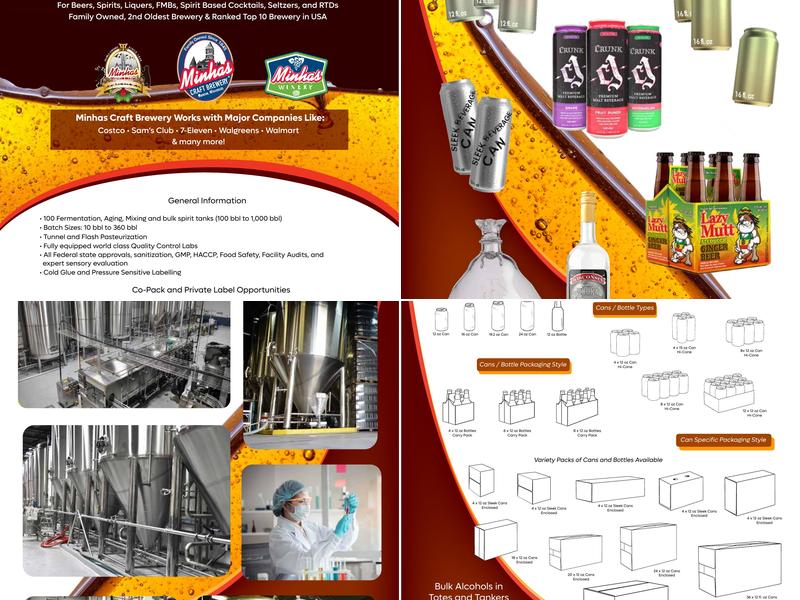 Minhas Micro Brewery - Calgary Menu