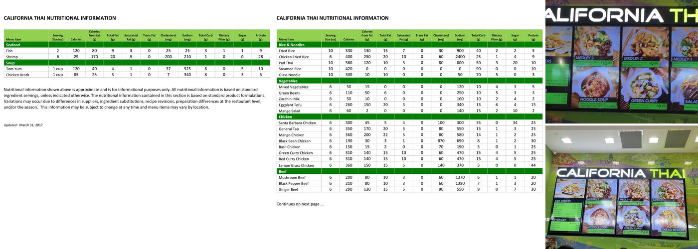California Thai Menu