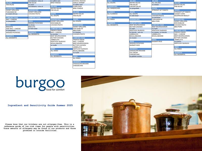 Burgoo Bistro Lonsdale Menu