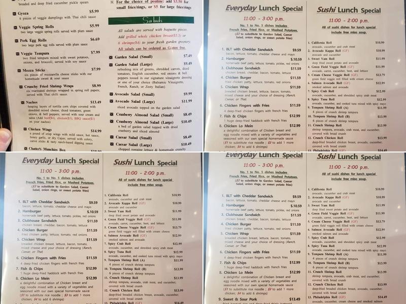 Chatter's Pub & Eatery Menu