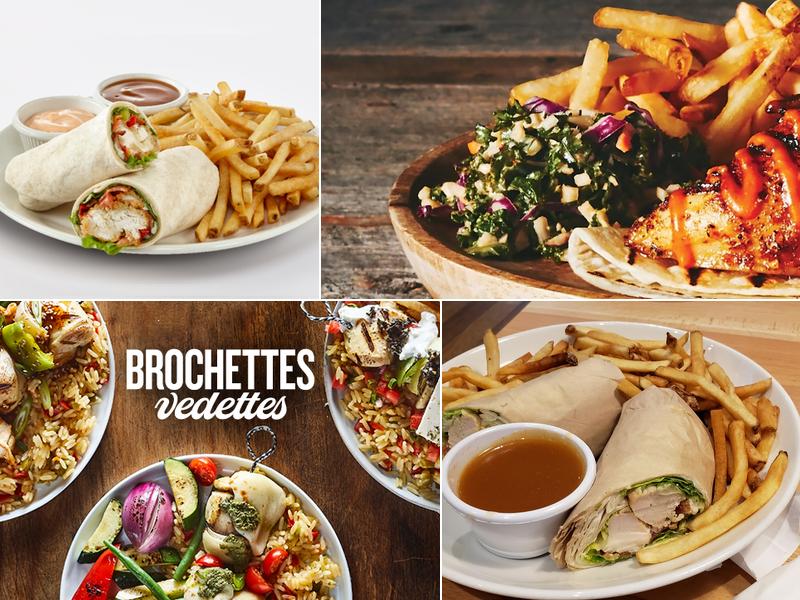 Restaurant Scores