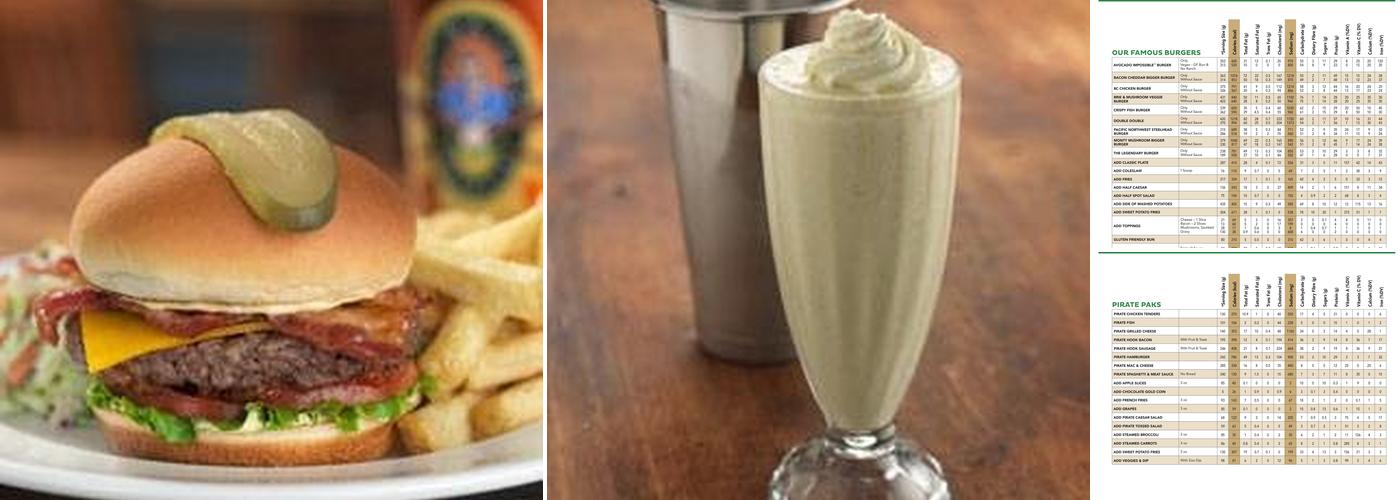 White Spot Walnut Grove Menu