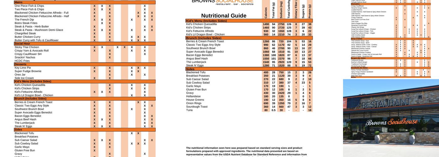 Browns Socialhouse Langley Centre Menu