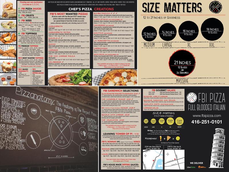 FBI Pizza Menu