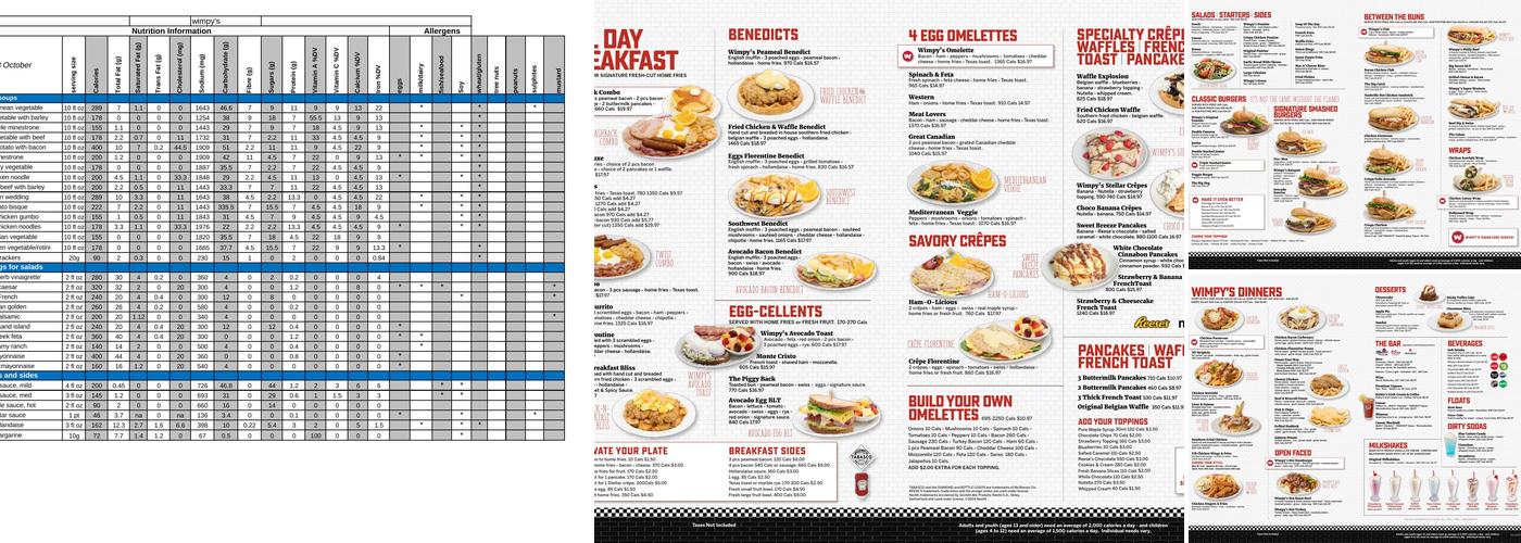 Wimpy's Diner Menu