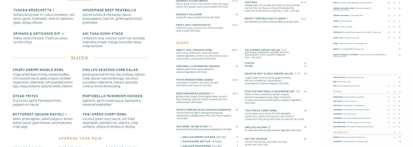 Milestones Menu