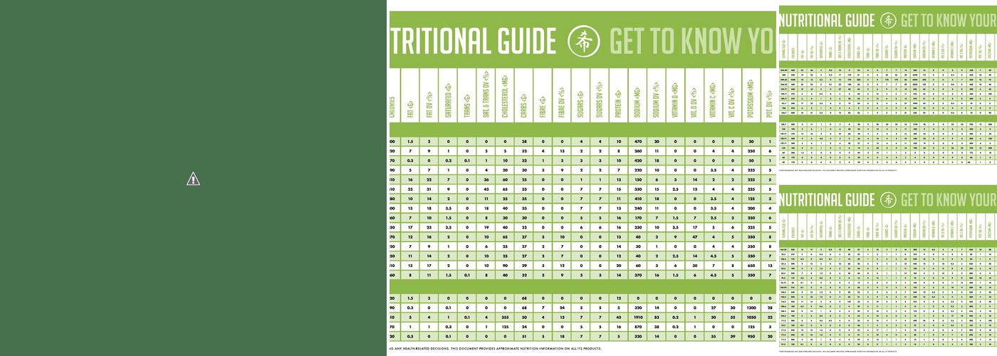 Kibo Sushi House - Lake Shore Menu