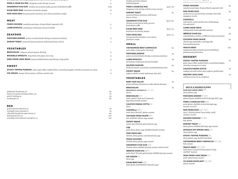 R&D Menu