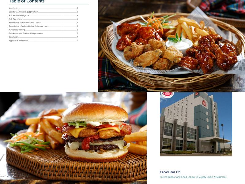 Tavern United Polo Park Menu