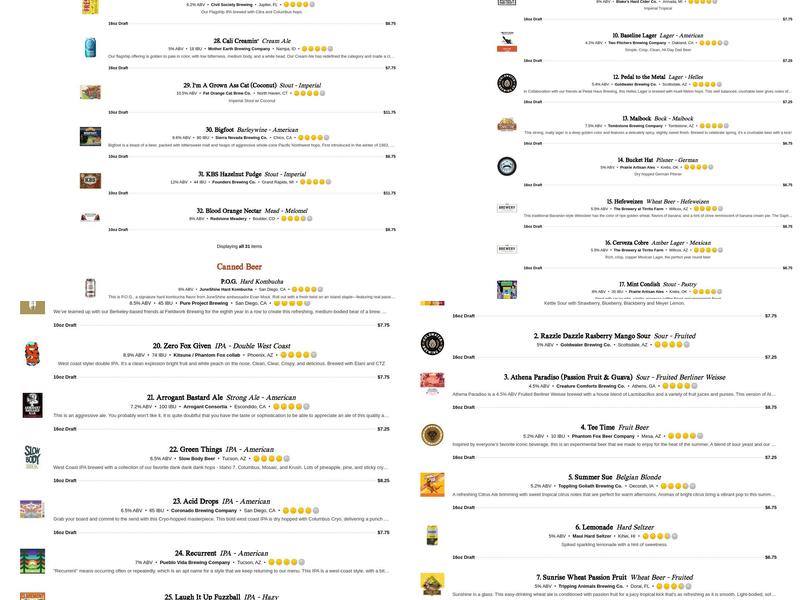 Chupacabra Taproom Menu