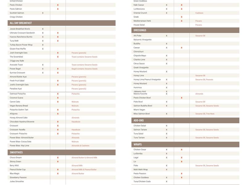 Carrot Express Menu