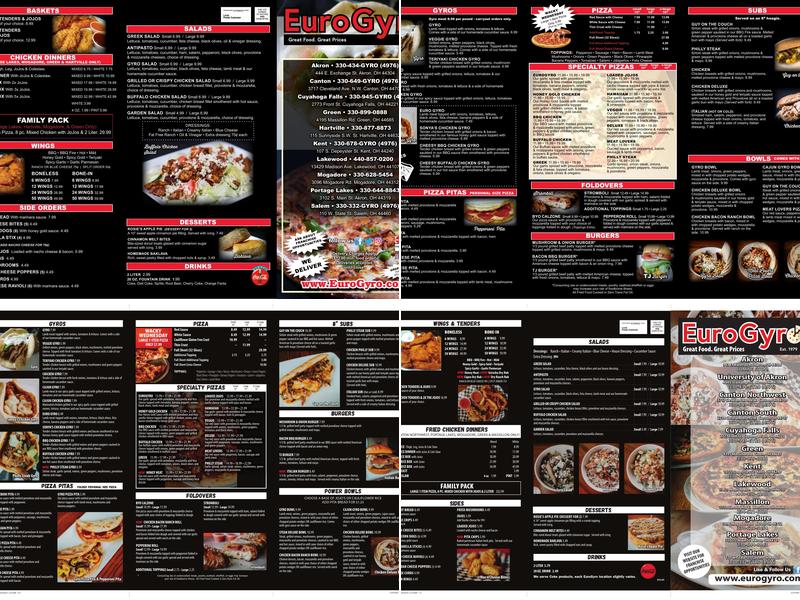 EuroGyro Menu
