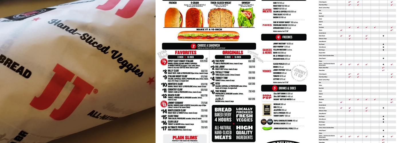 Jimmy John's Menu