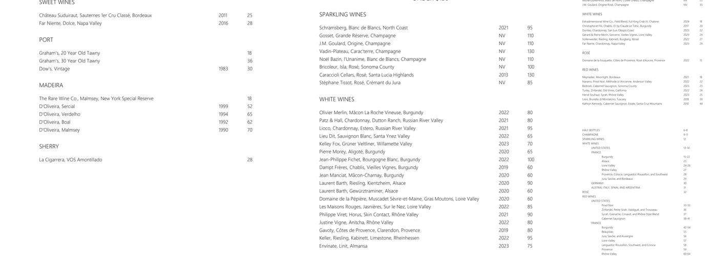 Elements Bar & Lounge Menu