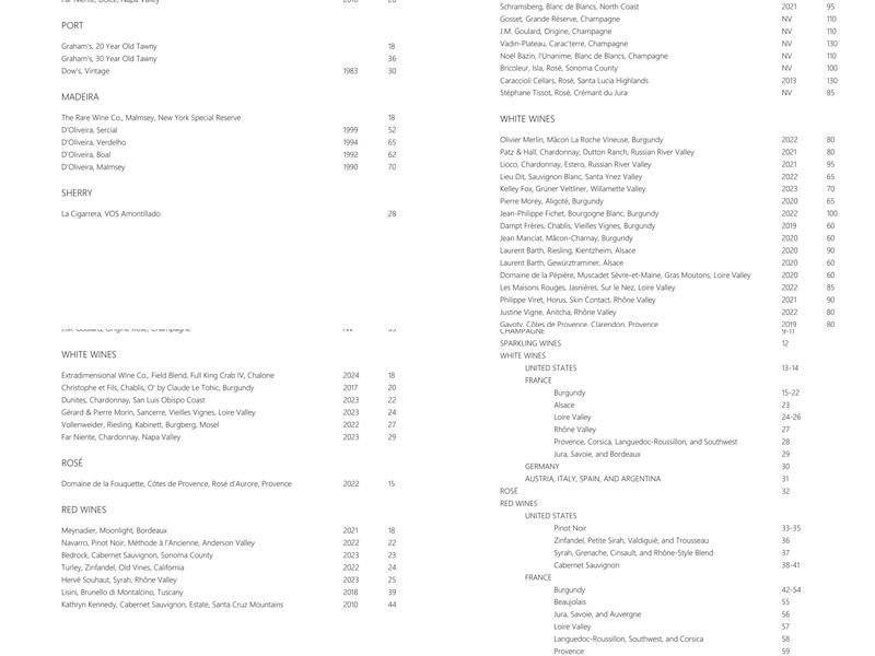 Elements Bar & Lounge Menu