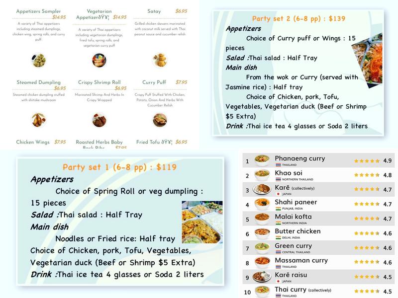 Chang Thai Kitchen Menu