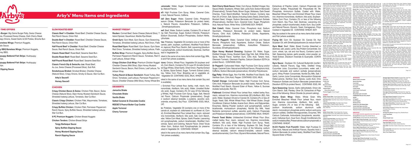 Arby's Menu