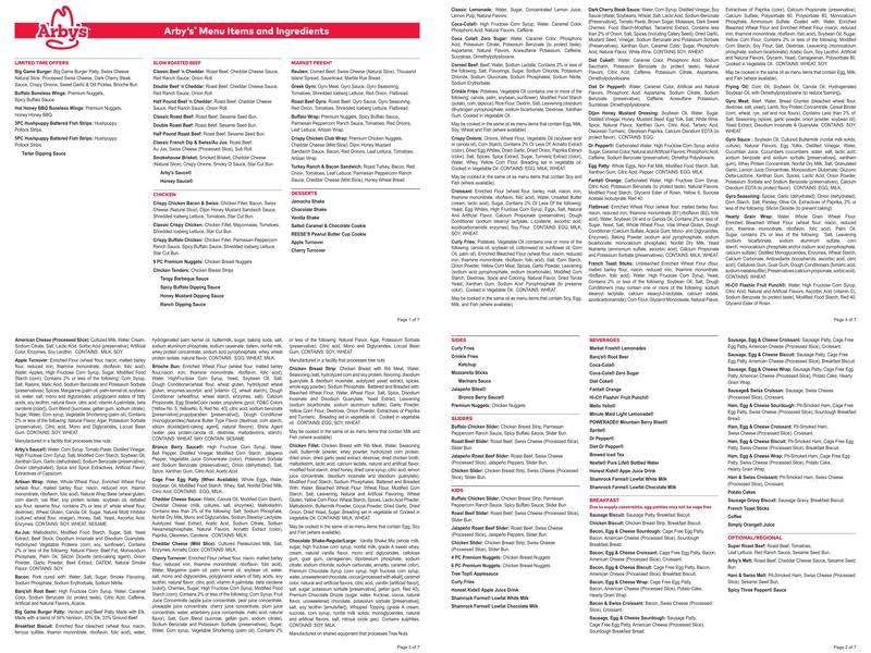 Arby's Menu
