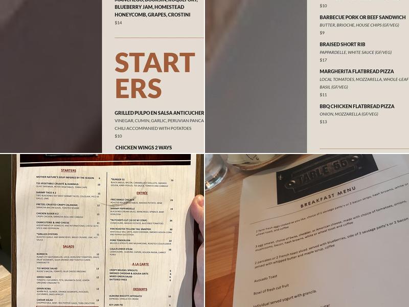 Table 55 Menu