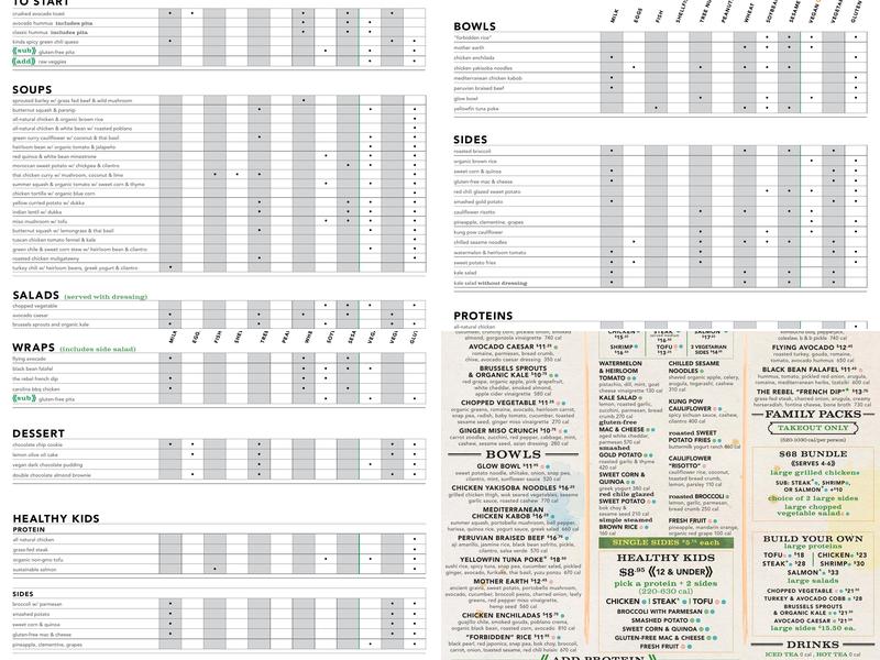 Flower Child Menu