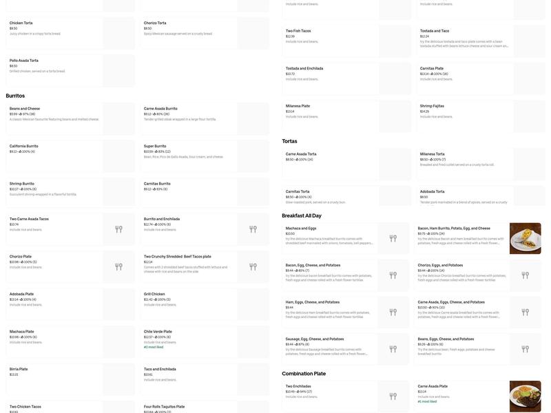 Lorena’s Mexican Food Menu