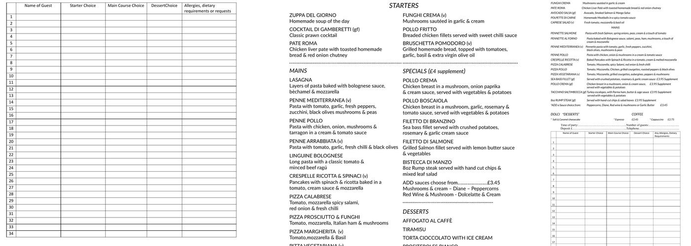 Felice's Bella Roma Menu