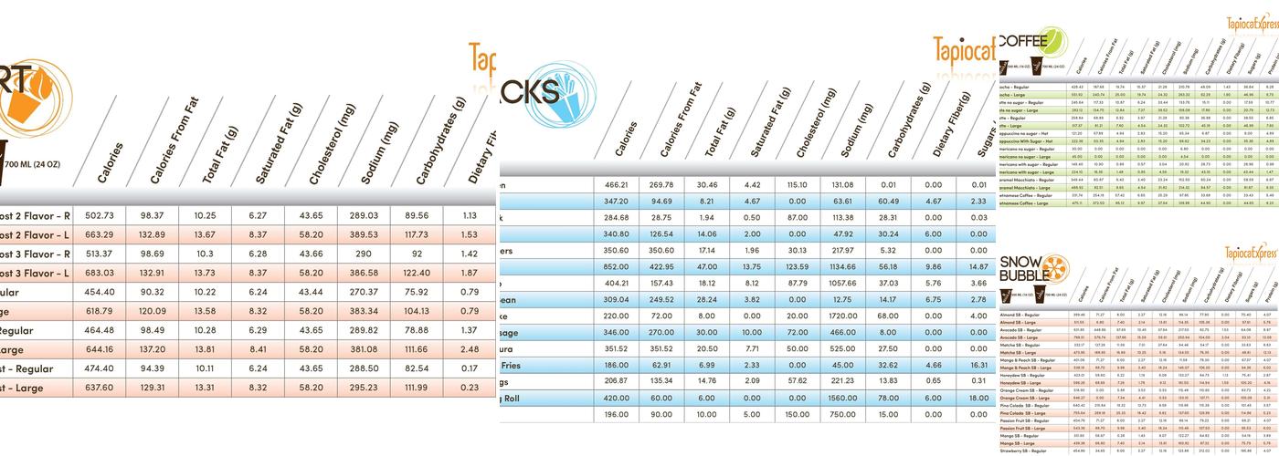 Tapioca Express Menu