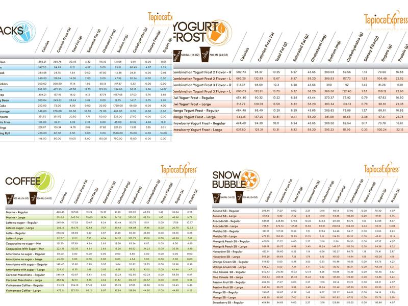 Tapioca Express Menu