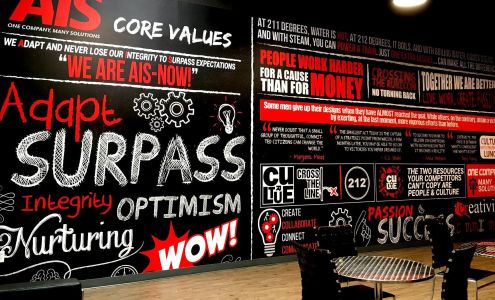 AIS - Advanced Imaging Solutions