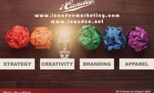 iCandee Marketing