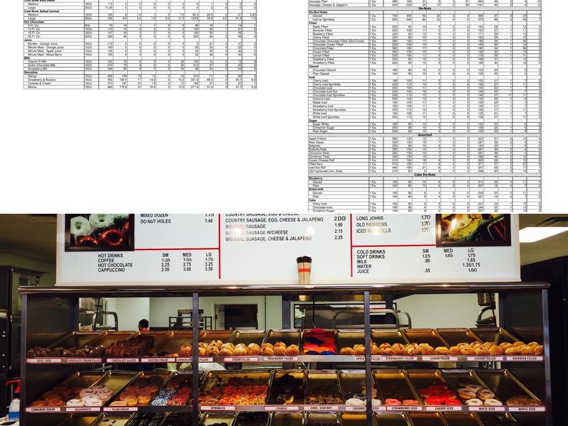 Shipley Do-Nuts Menu